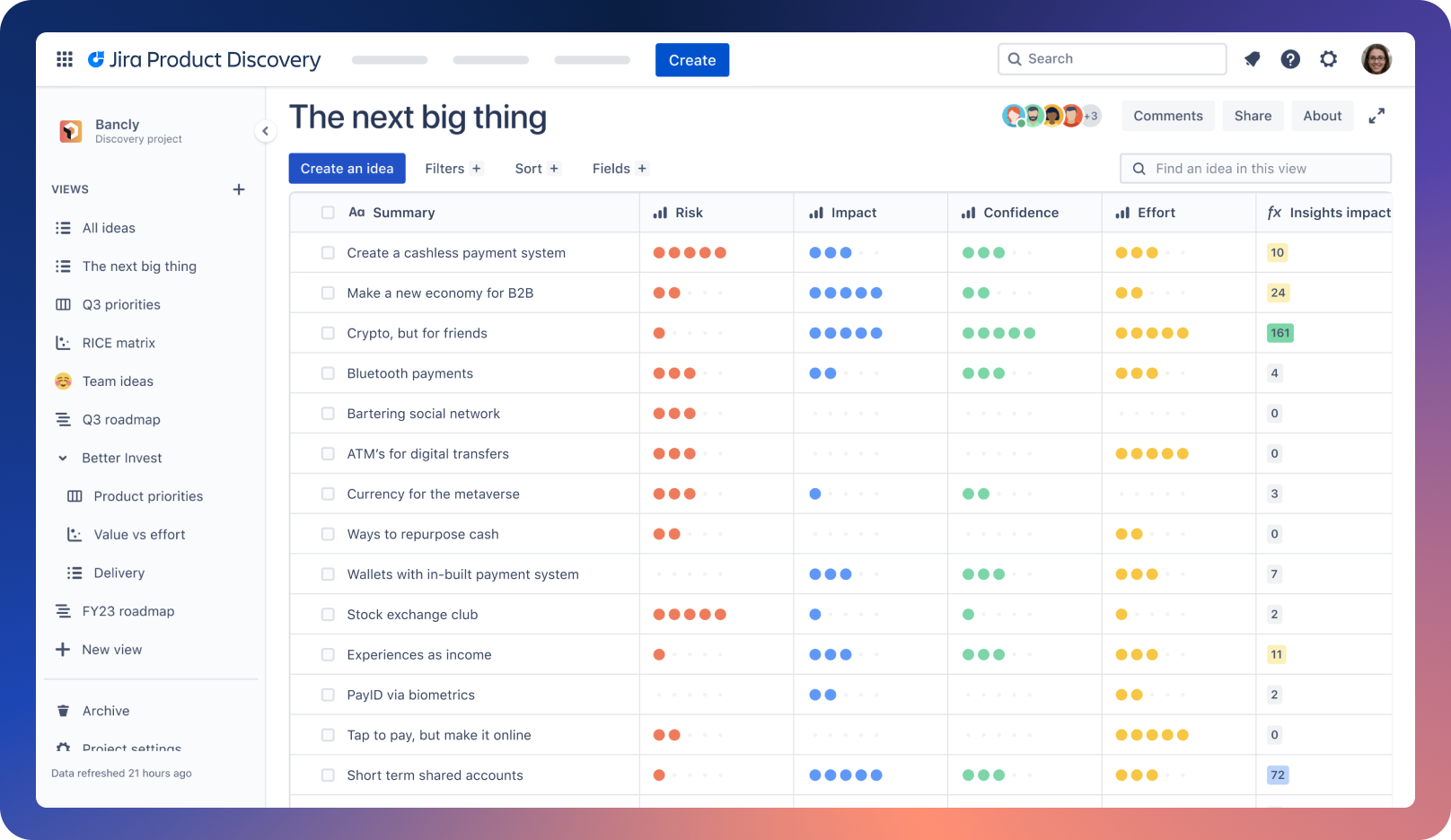 Jira Product Discovery 产品屏幕